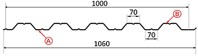 Профлист НС-35х1000